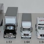 Model scale comparison